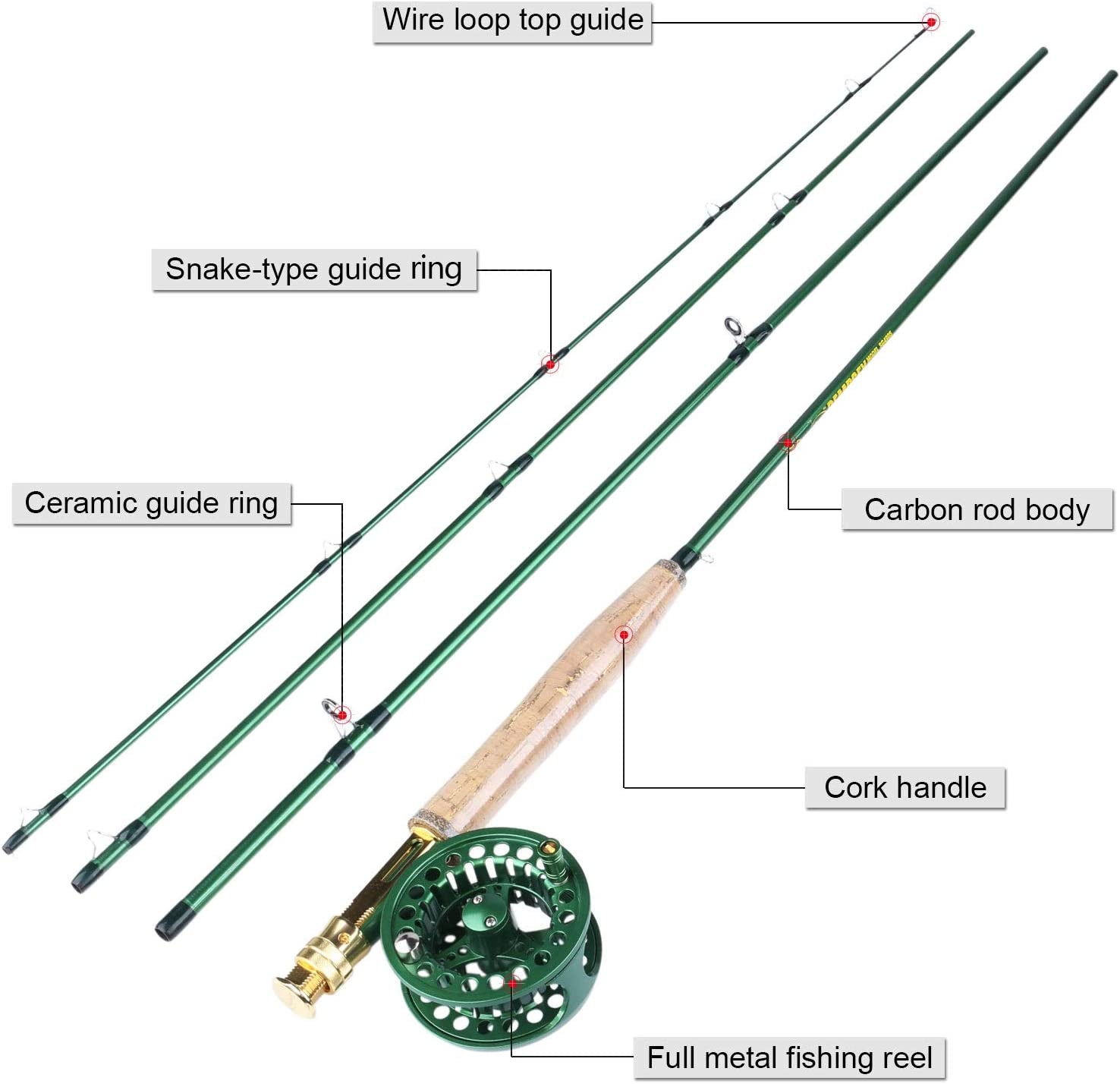 Freshwater Fly Fishing Rod with Reel Combo Kit