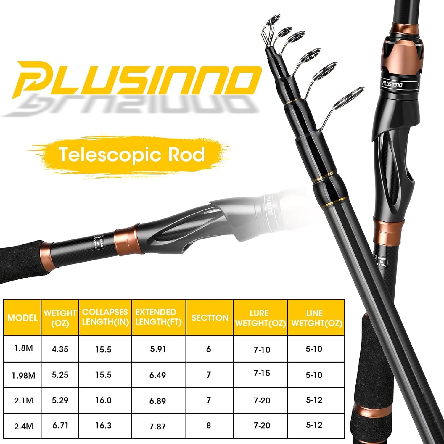 Fishing Rod and Reel Combos, Bronze Warrior Toray 24-Ton Carbon Matrix Telescopic Fishing Rod Pole, 12 +1 Shielded Bearings Stainless Steel BB Spinning Reel, Travel Freshwater Fishing Gear