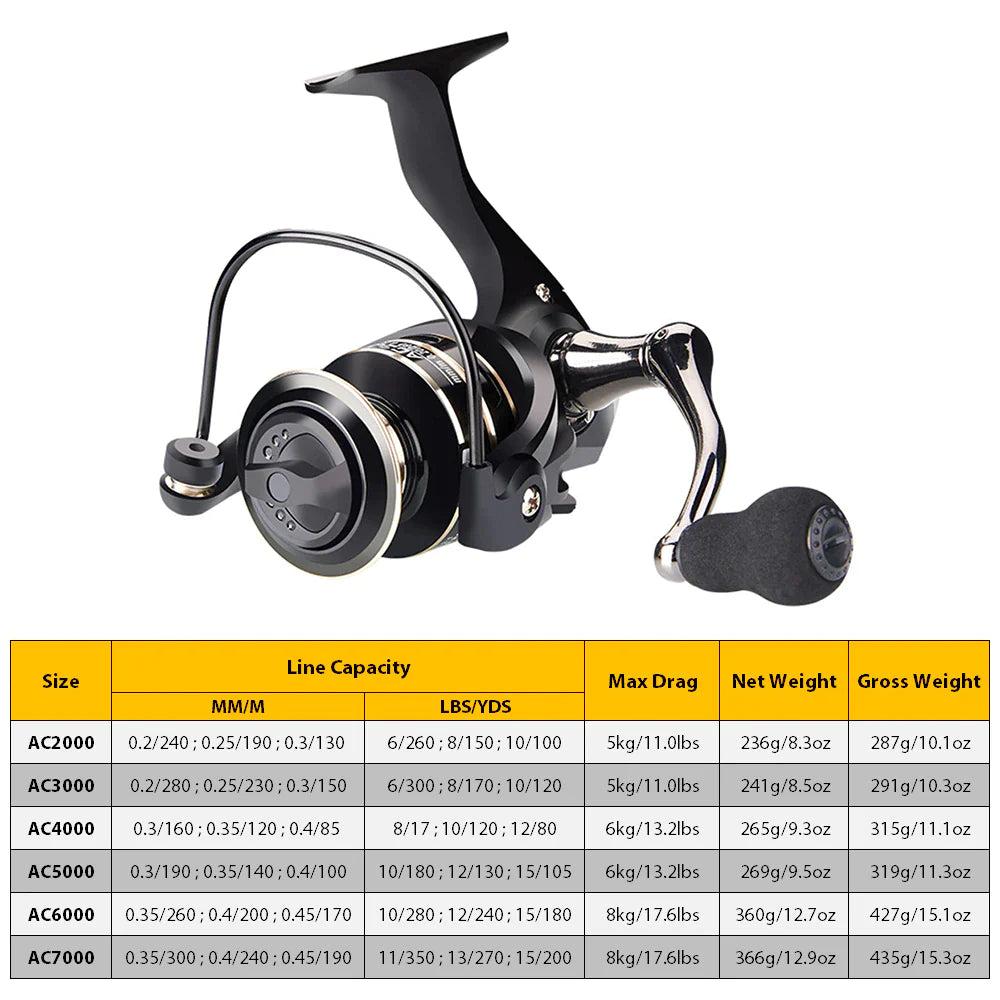 12BB Metal Spinning Fishing Reel 5.2:1 Freshwater Saltwater Left Right Hand Reel