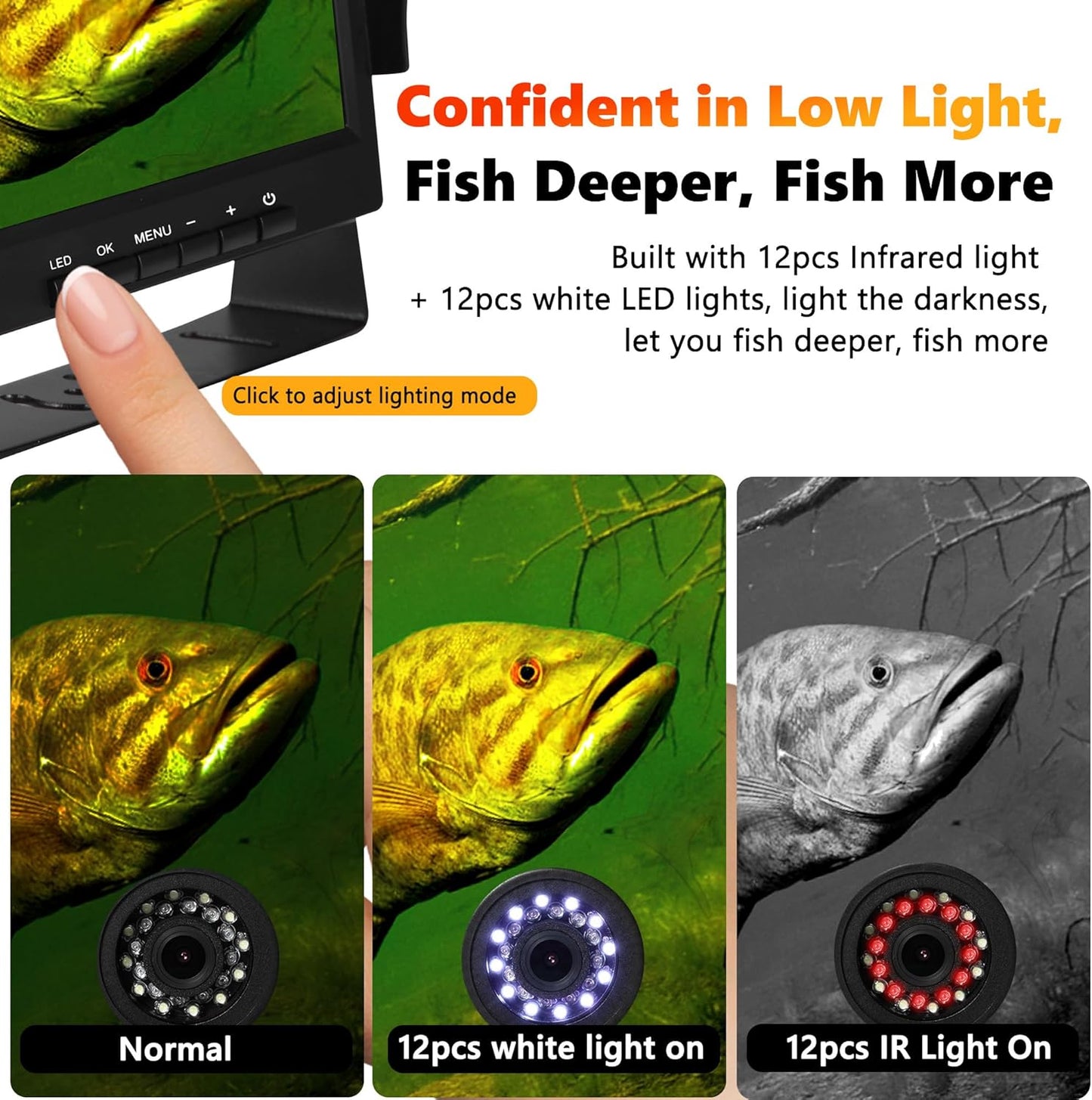 [2024 Upgrade] Underwater Fishing Camera - [No Slide Off] 7'' Ice Fishing Camera Underwater W/Bracket, 24Pcs Light, 4,500Mah, Portable Fish Finder Ice Fish Gifts for Men, 50FT Cable