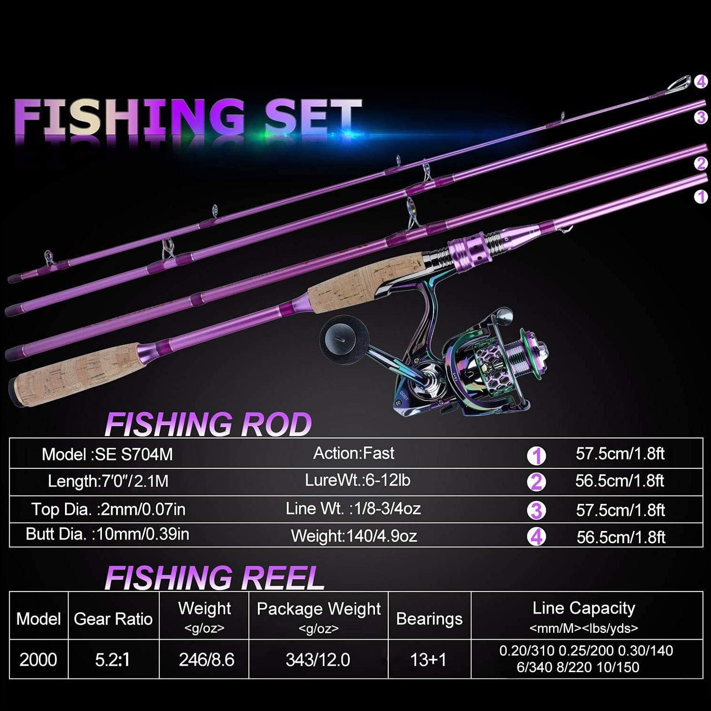 Fishing Rod Reel Combo,Carbon Fiber Protable Casting & Spinning Fishing Pole and Colorful Casting & Spinning Reel for Travel 4 Pieces Freshwater