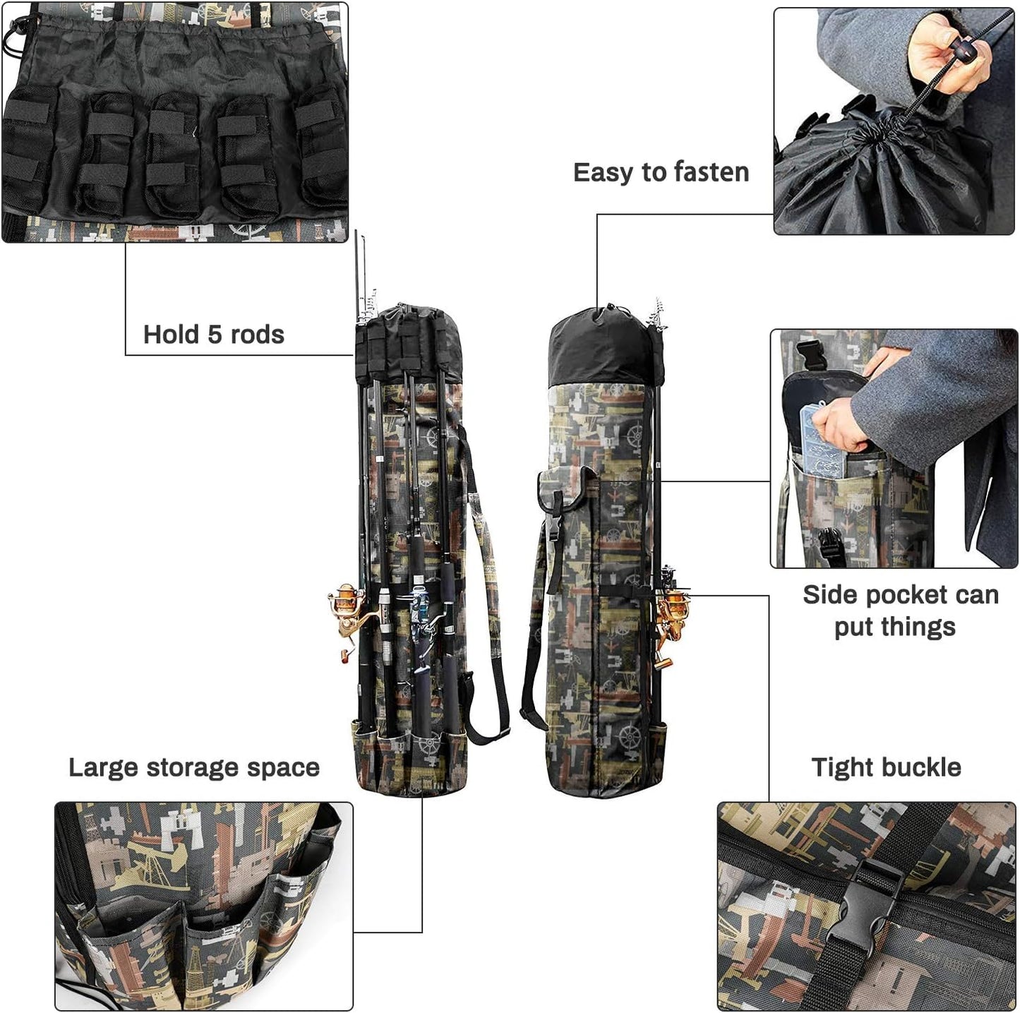 Durable Canvas Fishing Rod & Reel Organizer Bag Travel Carry Case Bag- Holds 5 Poles & Tackle