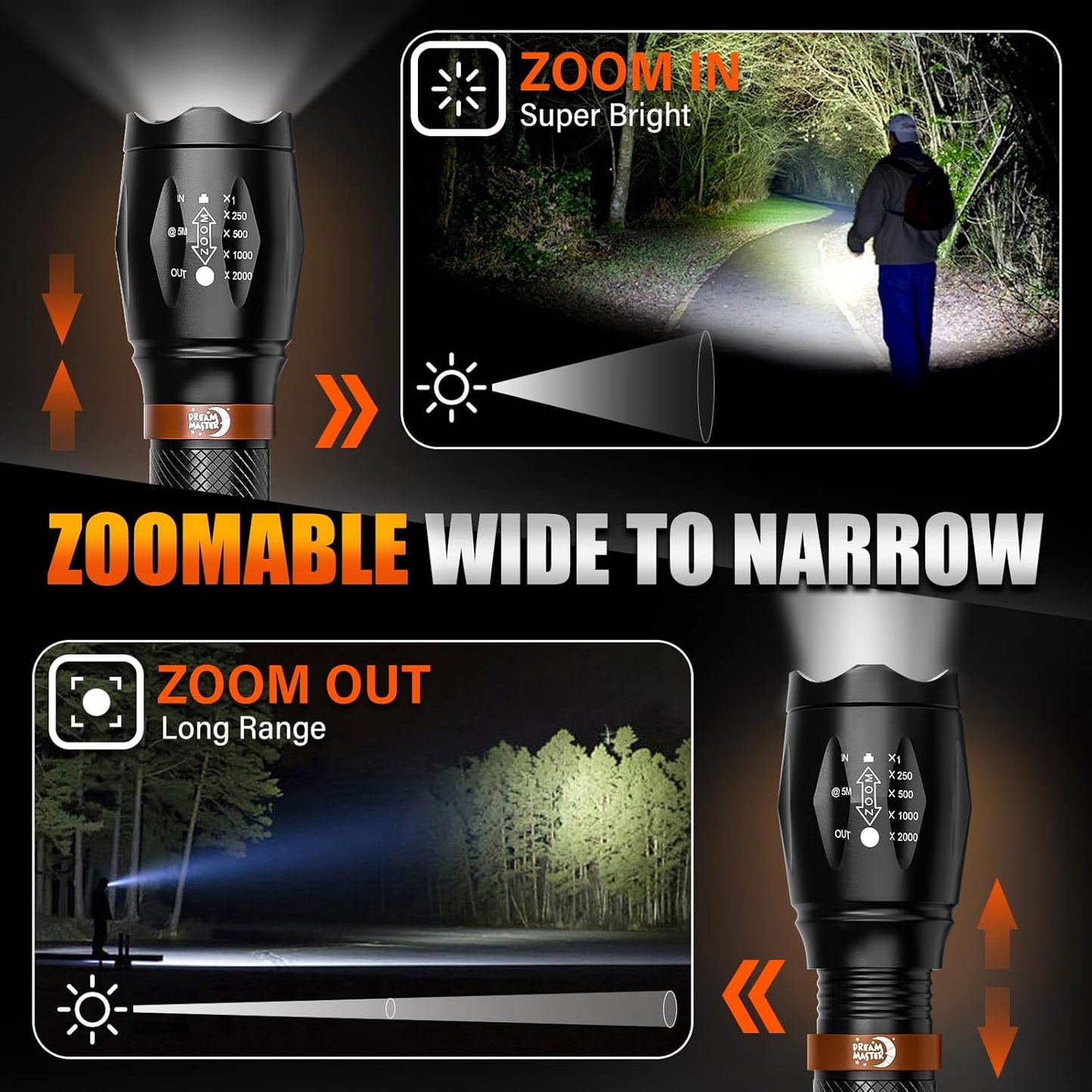 2 Pack LED Flashlights High Lumens with 6 AAA Batteries, 5 Modes Mini Waterproof Tactical Flashlight for Camping Hiking, Bright Flashlight with Zoomable, Fathers Day Dad Gifts for Him, Black & Coppery