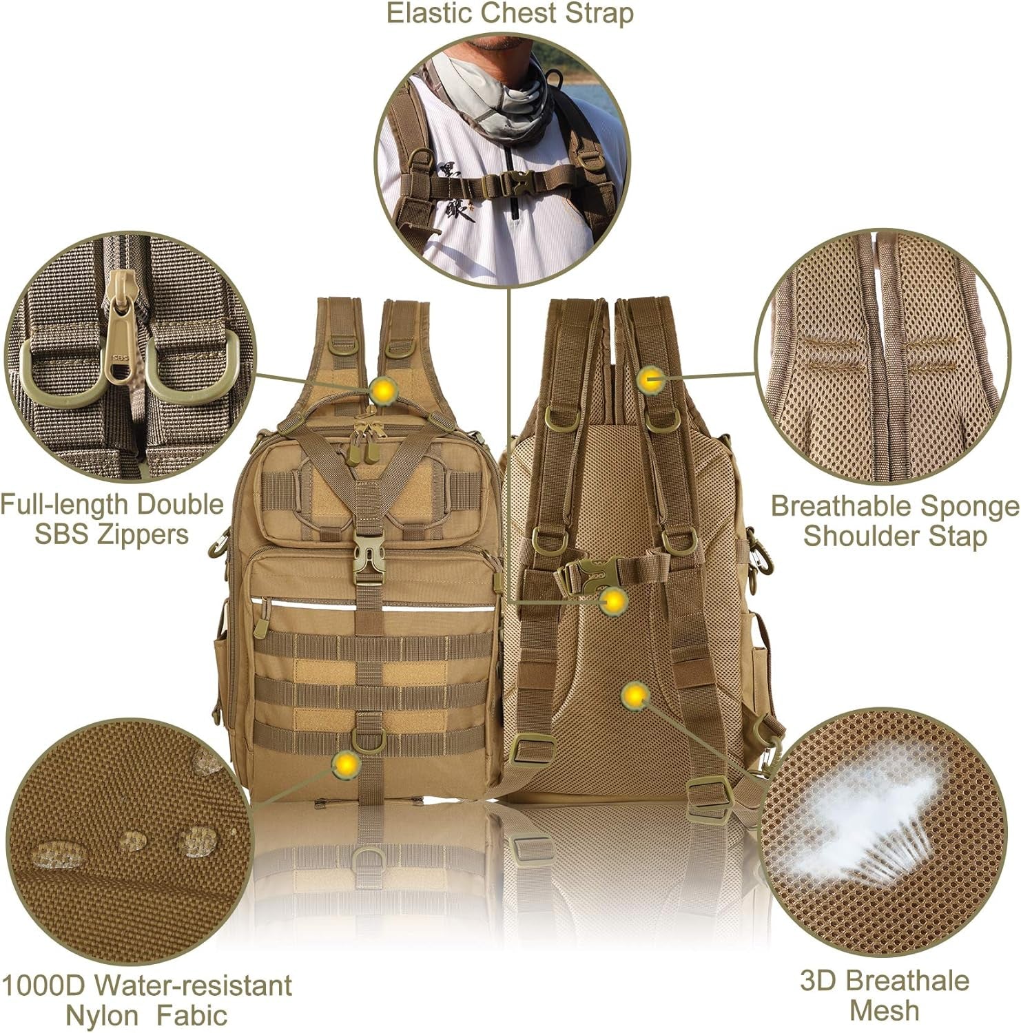 Fishing Backpack Outdoor Tackle Bag Large Fishing Tackle Bag Water-Resistant Fishing Backpack