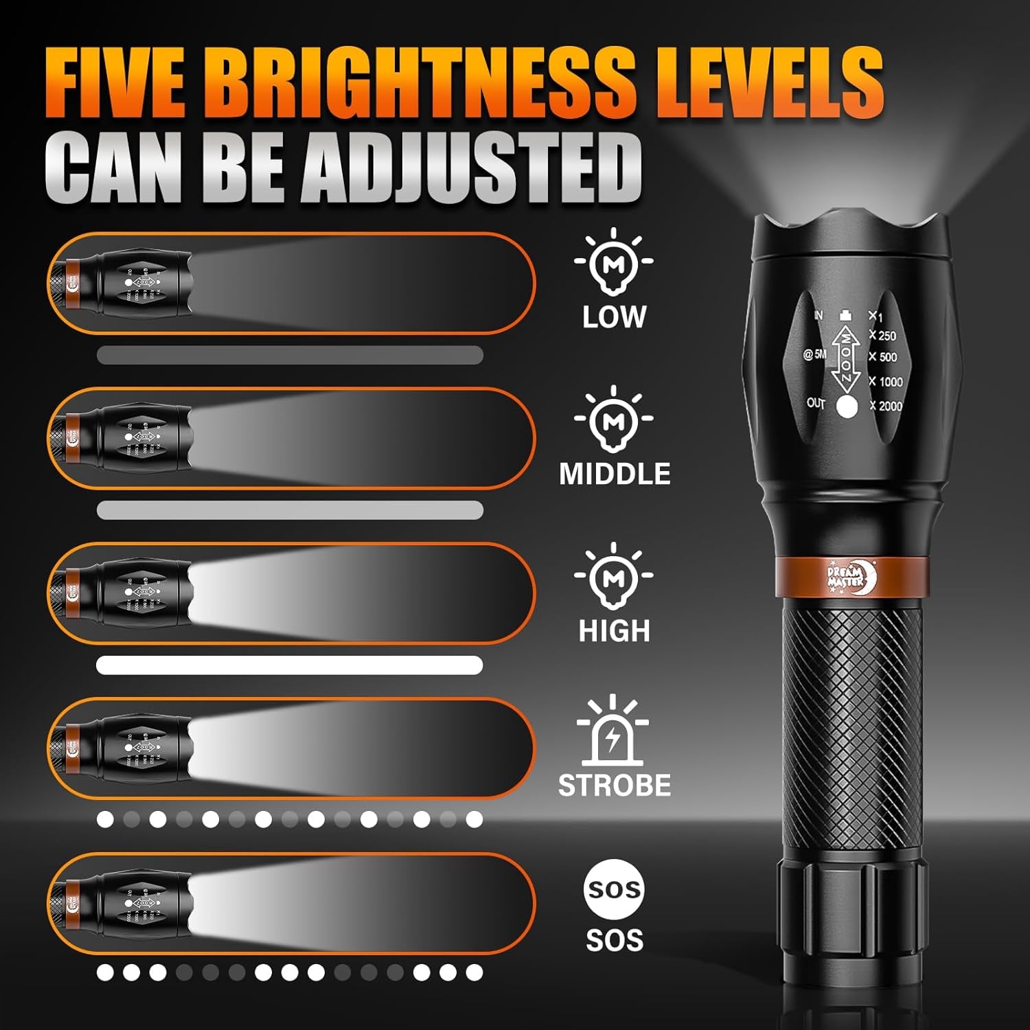 2 Pack LED Flashlights High Lumens with 6 AAA Batteries, 5 Modes Mini Waterproof Tactical Flashlight for Camping Hiking, Bright Flashlight with Zoomable, Fathers Day Dad Gifts for Him, Black & Coppery